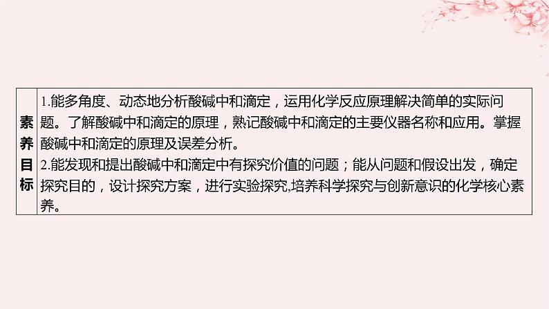 江苏专用2023_2024学年新教材高中化学专题3水溶液中的离子反应第二单元溶液的酸碱性第二课时酸碱中和滴定课件苏教版选择性必修103