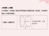 江苏专用2023_2024学年新教材高中化学专题3水溶液中的离子反应第三单元盐类的水解微专题12酸碱中和反应过程中的图像分析课件苏教版选择性必修1