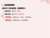 江苏专用2023_2024学年新教材高中化学专题3水溶液中的离子反应第三单元盐类的水解第一课时盐类水解的原理课件苏教版选择性必修1