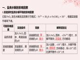 江苏专用2023_2024学年新教材高中化学专题3水溶液中的离子反应第三单元盐类的水解第二课时盐类水解的影响因素及应用课件苏教版选择性必修1