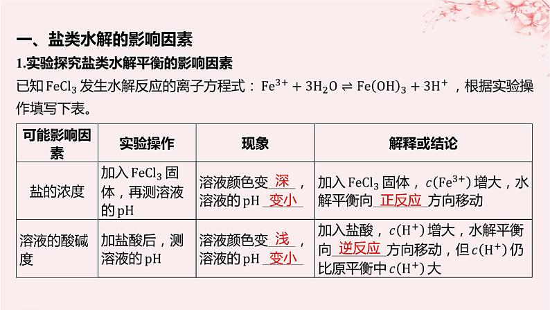 江苏专用2023_2024学年新教材高中化学专题3水溶液中的离子反应第三单元盐类的水解第二课时盐类水解的影响因素及应用课件苏教版选择性必修1第5页