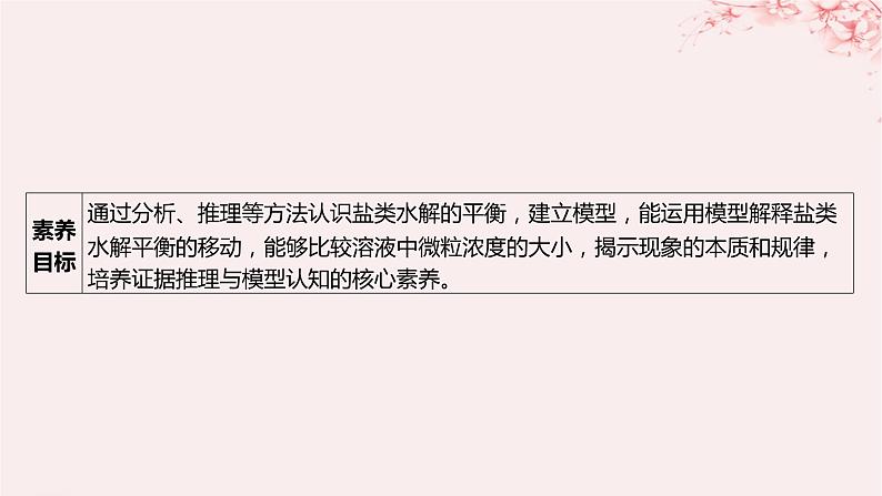 江苏专用2023_2024学年新教材高中化学专题3水溶液中的离子反应第三单元盐类的水解第三课时溶液中微粒浓度大小的比较课件苏教版选择性必修103