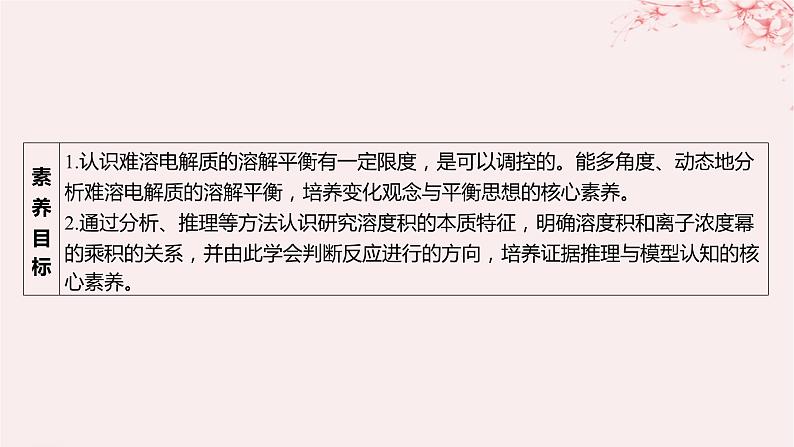 江苏专用2023_2024学年新教材高中化学专题3水溶液中的离子反应第四单元沉淀溶解平衡第一课时沉淀溶解平衡与溶度积课件苏教版选择性必修103