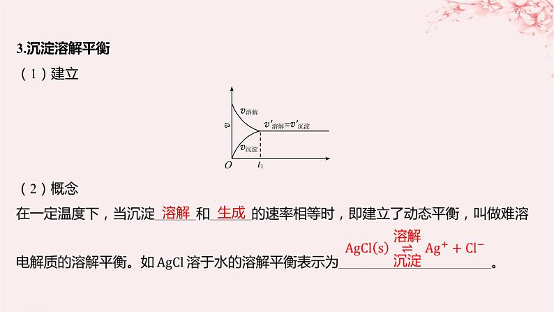 江苏专用2023_2024学年新教材高中化学专题3水溶液中的离子反应第四单元沉淀溶解平衡第一课时沉淀溶解平衡与溶度积课件苏教版选择性必修106