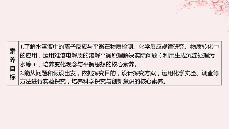 江苏专用2023_2024学年新教材高中化学专题3水溶液中的离子反应第四单元沉淀溶解平衡第二课时沉淀溶解平衡原理的应用课件苏教版选择性必修103