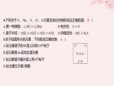 江苏专用2023_2024学年新教材高中化学专题2原子结构与元素性质测评B课件苏教版选择性必修2