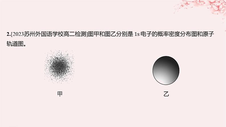 江苏专用2023_2024学年新教材高中化学专题2原子结构与元素性质第一单元原子核外电子的运动第一课时原子核外电子的运动特征分层作业课件苏教版选择性必修2第3页