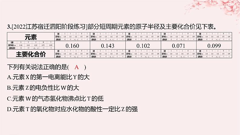 江苏专用2023_2024学年新教材高中化学专题2原子结构与元素性质第二单元元素性质的递变规律微专题2元素推断与元素周期律的综合应用分层作业课件苏教版选择性必修204