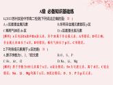 江苏专用2023_2024学年新教材高中化学专题2原子结构与元素性质第二单元元素性质的递变规律第一课时原子核外电子排布的周期性分层作业课件苏教版选择性必修2