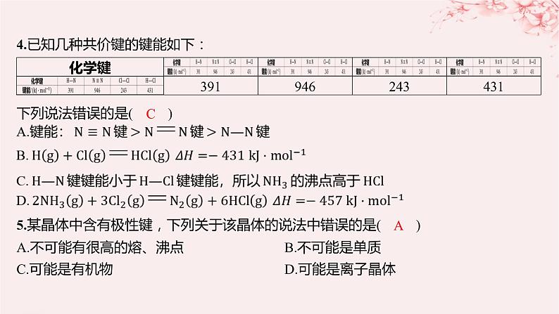 江苏专用2023_2024学年新教材高中化学专题3微粒间作用力与物质性质测评B课件苏教版选择性必修204