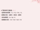江苏专用2023_2024学年新教材高中化学专题3微粒间作用力与物质性质测评B课件苏教版选择性必修2