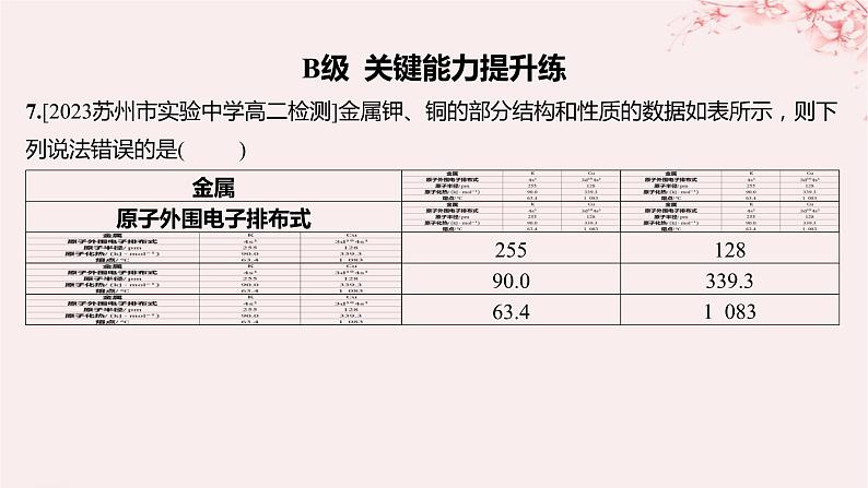 江苏专用2023_2024学年新教材高中化学专题3微粒间作用力与物质性质第一单元金属键金属晶体第一课时金属键与金属特性分层作业课件苏教版选择性必修207