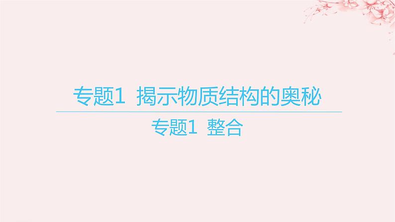 江苏专用2023_2024学年新教材高中化学专题1揭示物质结构的奥秘整合课件苏教版选择性必修201