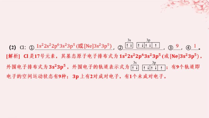 江苏专用2023_2024学年新教材高中化学专题2原子结构与元素性质第一单元原子核外电子的运动微专题1核外电子排布的规范书写与应用课件苏教版选择性必修206