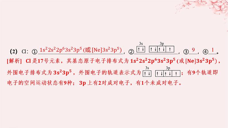 江苏专用2023_2024学年新教材高中化学专题2原子结构与元素性质第一单元原子核外电子的运动微专题1核外电子排布的规范书写与应用课件苏教版选择性必修206