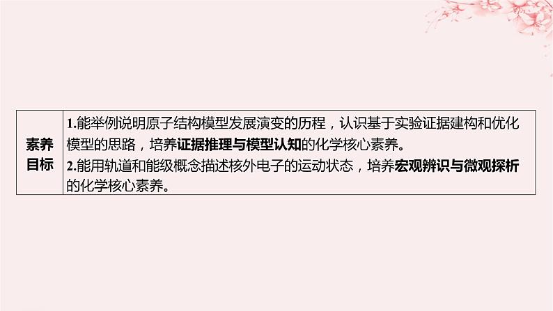 江苏专用2023_2024学年新教材高中化学专题2原子结构与元素性质第一单元原子核外电子的运动第一课时原子核外电子的运动特征课件苏教版选择性必修2第3页