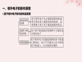 江苏专用2023_2024学年新教材高中化学专题2原子结构与元素性质第一单元原子核外电子的运动第二课时原子核外电子的排布课件苏教版选择性必修2