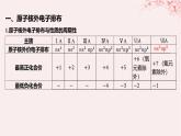 江苏专用2023_2024学年新教材高中化学专题2原子结构与元素性质第二单元元素性质的递变规律第一课时原子核外电子排布的周期性课件苏教版选择性必修2