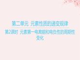 江苏专用2023_2024学年新教材高中化学专题2原子结构与元素性质第二单元元素性质的递变规律第二课时元素第一电离能和电负性的周期性变化课件苏教版选择性必修2