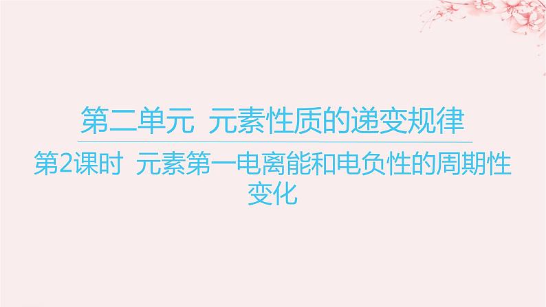 江苏专用2023_2024学年新教材高中化学专题2原子结构与元素性质第二单元元素性质的递变规律第二课时元素第一电离能和电负性的周期性变化课件苏教版选择性必修2第1页