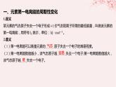 江苏专用2023_2024学年新教材高中化学专题2原子结构与元素性质第二单元元素性质的递变规律第二课时元素第一电离能和电负性的周期性变化课件苏教版选择性必修2