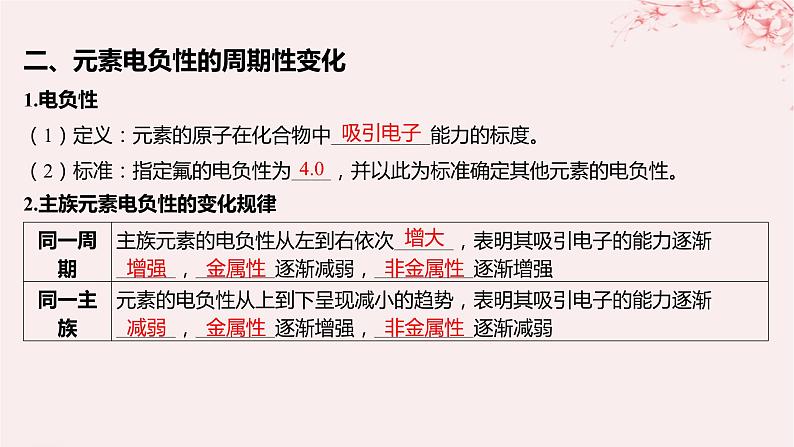 江苏专用2023_2024学年新教材高中化学专题2原子结构与元素性质第二单元元素性质的递变规律第二课时元素第一电离能和电负性的周期性变化课件苏教版选择性必修2第8页