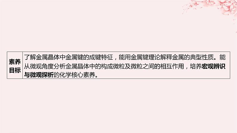 江苏专用2023_2024学年新教材高中化学专题3微粒间作用力与物质性质第一单元金属键金属晶体第一课时金属键与金属特性课件苏教版选择性必修203