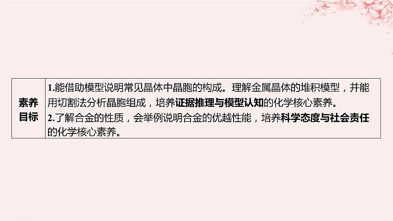 江苏专用2023_2024学年新教材高中化学专题3微粒间作用力与物质性质第一单元金属键金属晶体第二课时金属晶体课件苏教版选择性必修203