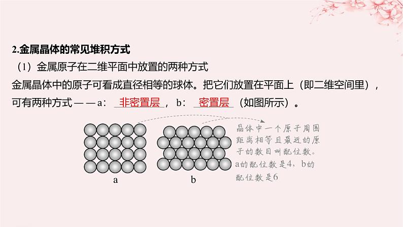 江苏专用2023_2024学年新教材高中化学专题3微粒间作用力与物质性质第一单元金属键金属晶体第二课时金属晶体课件苏教版选择性必修206