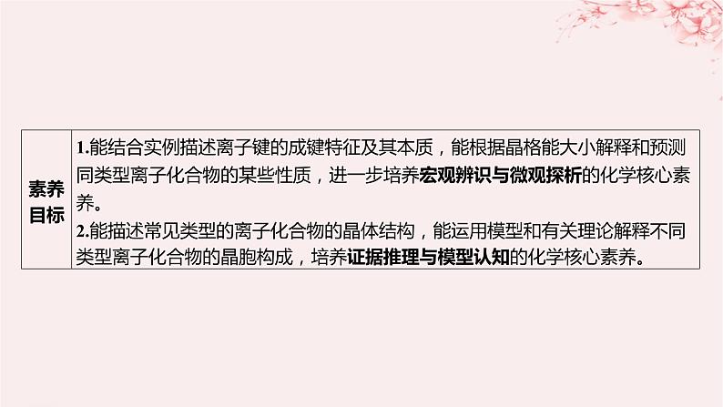 江苏专用2023_2024学年新教材高中化学专题3微粒间作用力与物质性质第二单元离子键离子晶体课件苏教版选择性必修2第3页