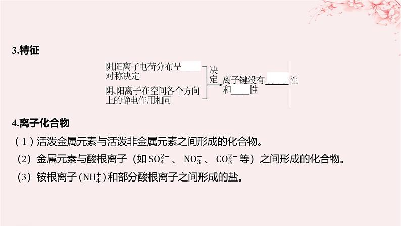 江苏专用2023_2024学年新教材高中化学专题3微粒间作用力与物质性质第二单元离子键离子晶体课件苏教版选择性必修2第6页