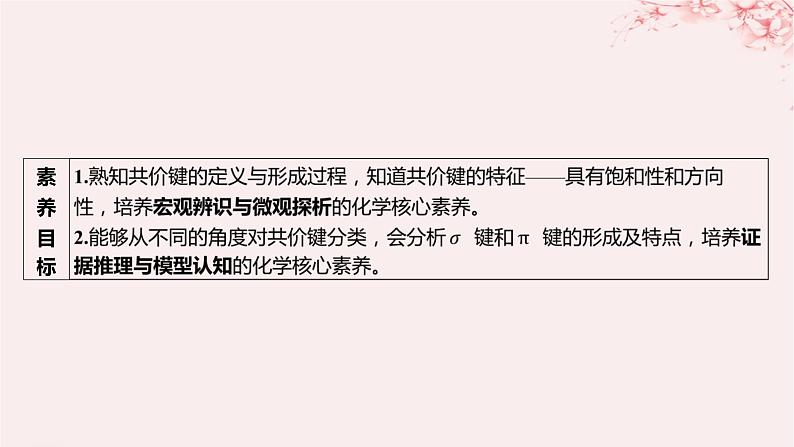 江苏专用2023_2024学年新教材高中化学专题3微粒间作用力与物质性质第三单元共价键共价晶体第一课时共价键的形成共价键的类型课件苏教版选择性必修203