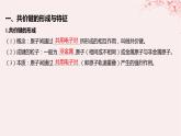 江蘇專用2023_2024學年新教材高中化學專題3微粒間作用力與物質性質第三單元共價鍵共價晶體第一課時共價鍵的形成共價鍵的類型課件蘇教版選擇性必修2