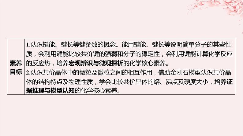 江苏专用2023_2024学年新教材高中化学专题3微粒间作用力与物质性质第三单元共价键共价晶体第二课时共价键键能共价晶体课件苏教版选择性必修203