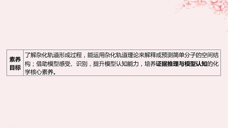 江苏专用2023_2024学年新教材高中化学专题4分子空间结构与物质性质第一单元分子的空间结构第一课时杂化轨道理论与分子空间结构课件苏教版选择性必修203