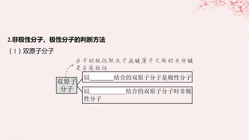 江苏专用2023_2024学年新教材高中化学专题4分子空间结构与物质性质第一单元分子的空间结构第三课时分子的极性手性分子课件苏教版选择性必修206