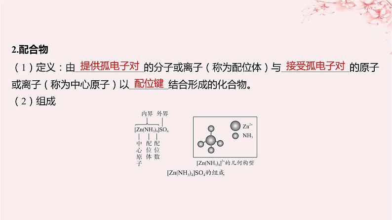 江苏专用2023_2024学年新教材高中化学专题4分子空间结构与物质性质第二单元配合物的形成和应用第一课时配合物的形成课件苏教版选择性必修207