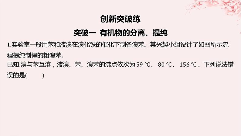 江苏专用2023_2024学年新教材高中化学专题1有机化学的发展及研究思路分层作业课件苏教版选择性必修3第2页