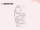 江苏专用2023_2024学年新教材高中化学专题3石油化工的基础物质__烃整合课件苏教版选择性必修3