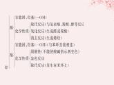 江苏专用2023_2024学年新教材高中化学专题4生活中常用的有机物__烃的含氧衍生物整合课件苏教版选择性必修3