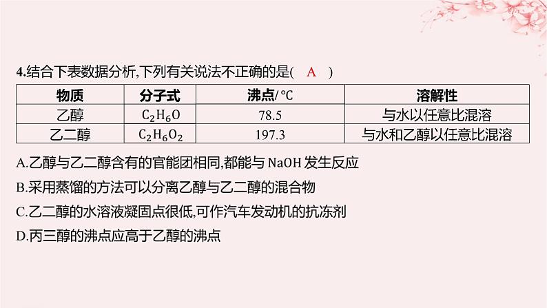 江苏专用2023_2024学年新教材高中化学专题4生活中常用的有机物__烃的含氧衍生物第一单元醇和酚第一课时醇分层作业课件苏教版选择性必修3第6页