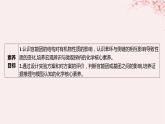 江蘇專用2023_2024學(xué)年新教材高中化學(xué)專題5藥物合成的重要原料__鹵代烴胺酰胺第三單元有機(jī)合成設(shè)計(jì)第一課時(shí)有機(jī)物基團(tuán)間的相互影響課件蘇教版選擇性必修3
