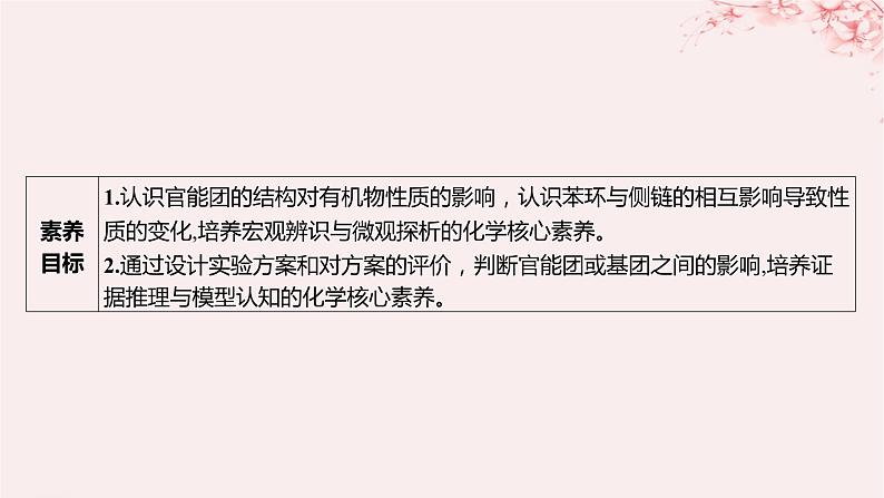 江苏专用2023_2024学年新教材高中化学专题5药物合成的重要原料__卤代烃胺酰胺第三单元有机合成设计第一课时有机物基团间的相互影响课件苏教版选择性必修303