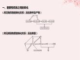 江苏专用2023_2024学年新教材高中化学专题5药物合成的重要原料__卤代烃胺酰胺第三单元有机合成设计第二课时重要有机物之间的转化及合成路线课件苏教版选择性必修3