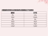 江苏专用2023_2024学年新教材高中化学专题1有机化学的发展及研究思路微专题1有机物分子式及结构式的确定课件苏教版选择性必修3