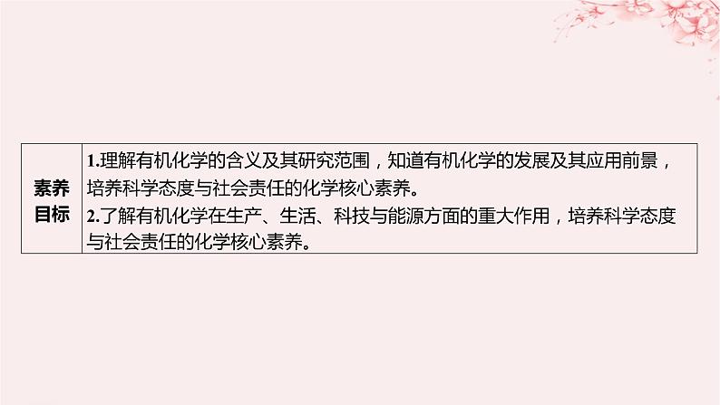 江苏专用2023_2024学年新教材高中化学专题1有机化学的发展及研究思路第一单元有机化学的发展与应用课件苏教版选择性必修303