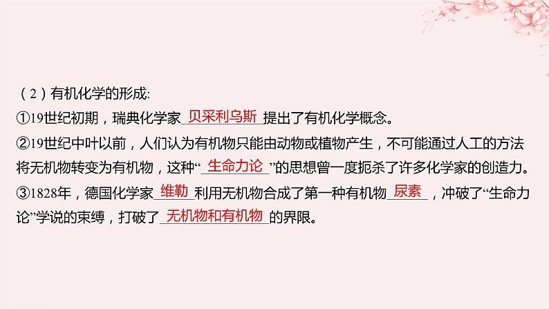 江苏专用2023_2024学年新教材高中化学专题1有机化学的发展及研究思路第一单元有机化学的发展与应用课件苏教版选择性必修306