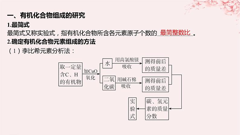 江苏专用2023_2024学年新教材高中化学专题1有机化学的发展及研究思路第二单元科学家怎样研究有机物第二课时有机化合物组成结构的研究课件苏教版选择性必修305