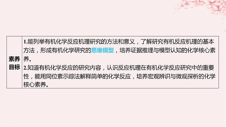 江苏专用2023_2024学年新教材高中化学专题1有机化学的发展及研究思路第二单元科学家怎样研究有机物第三课时有机化学反应的研究课件苏教版选择性必修303