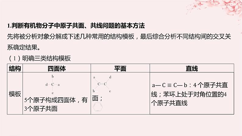 江苏专用2023_2024学年新教材高中化学专题2有机物的结构与分类微专题2有机物分子中原子共线共面问题课件苏教版选择性必修302